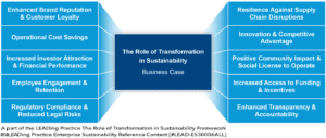 The 10 most wanted benefits and advantages associated with the Role of Transformation in Sustainability