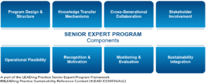 Senior Expert Program - 8 Main Components